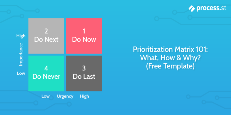 How To Save Time [15 Proven Strategies]